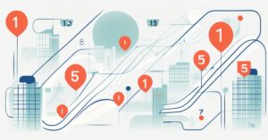 Kierunkowy 15: Pełny numer kierunkowy i międzynarodowy